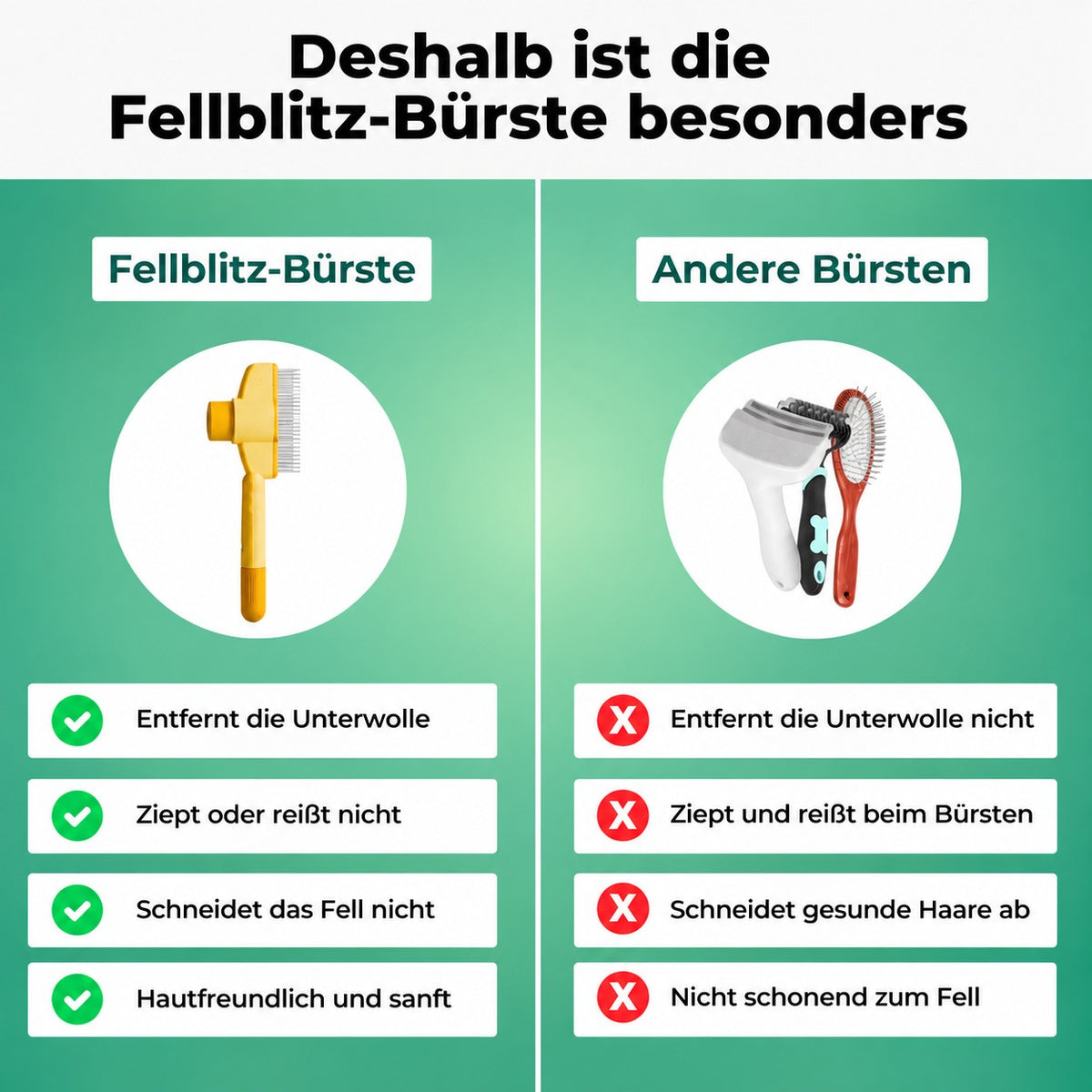 Fellblitz-Bürste im Vergleich